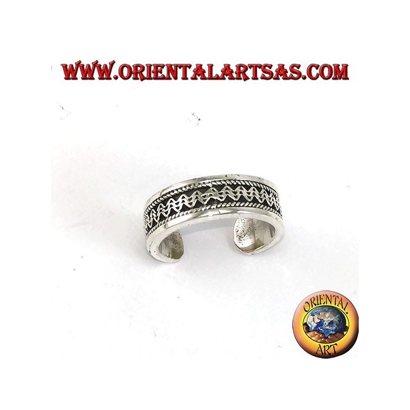 Bandes travaillées ouvertes