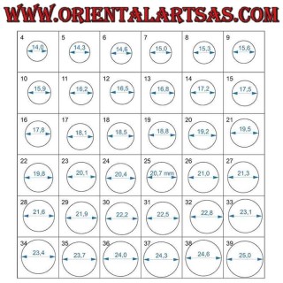 Tighten the ring without gems to any size from the available