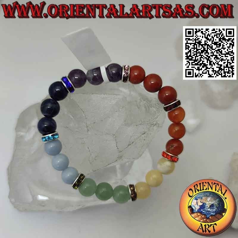Pulsera 7 Chakras Piedras Naturales 8mm Elástica