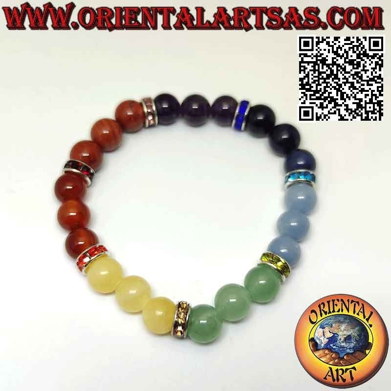 Bracciale Sette Chakra in Pietre Naturali 8mm | Equilibrio