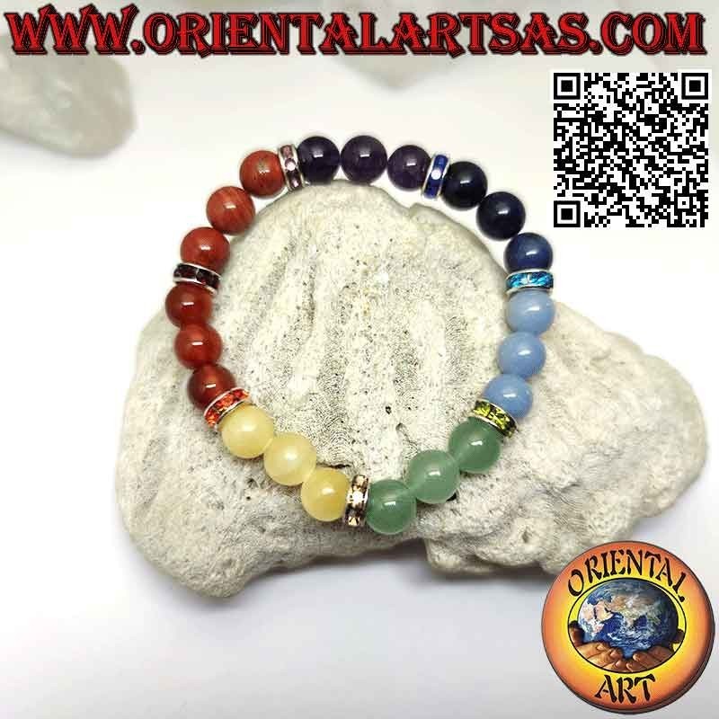 Edelstein Chakra Armband 8mm – Für Balance & Energie