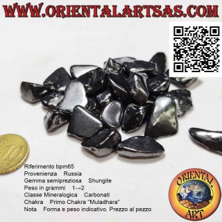 Shungite burattata