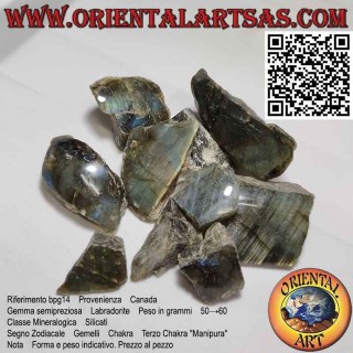Labradorite crue (50g → 60g)